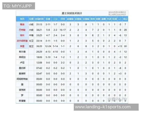 NBA常规赛最新排名揭晓各队表现分析与季后赛前景展望